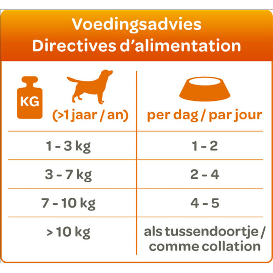 Smølke - Soft Paté Chicken 24 x 125gr