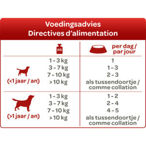Smølke - Soft Paté Beef 24 x 125gr