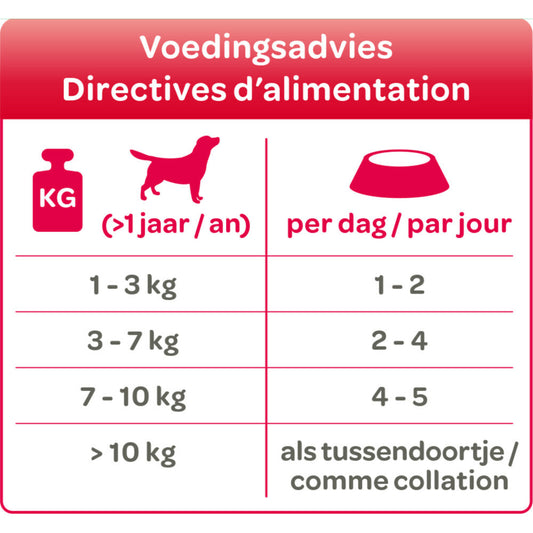 Smølke - Soft Paté Lam 24 x 125gr