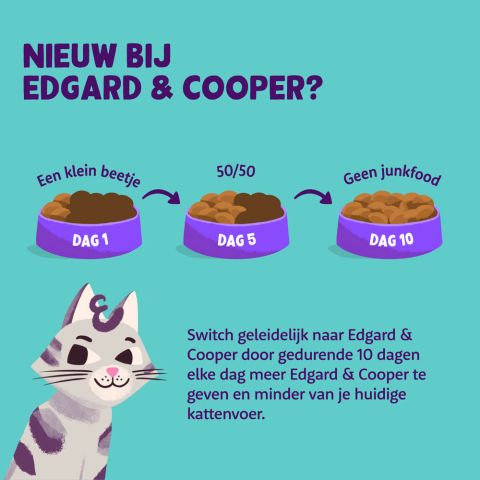 Edgard & Cooper - Kitten Fresh Free-Run Duck and Free-Range Chicken with blueberries, roseflowers and rosehip