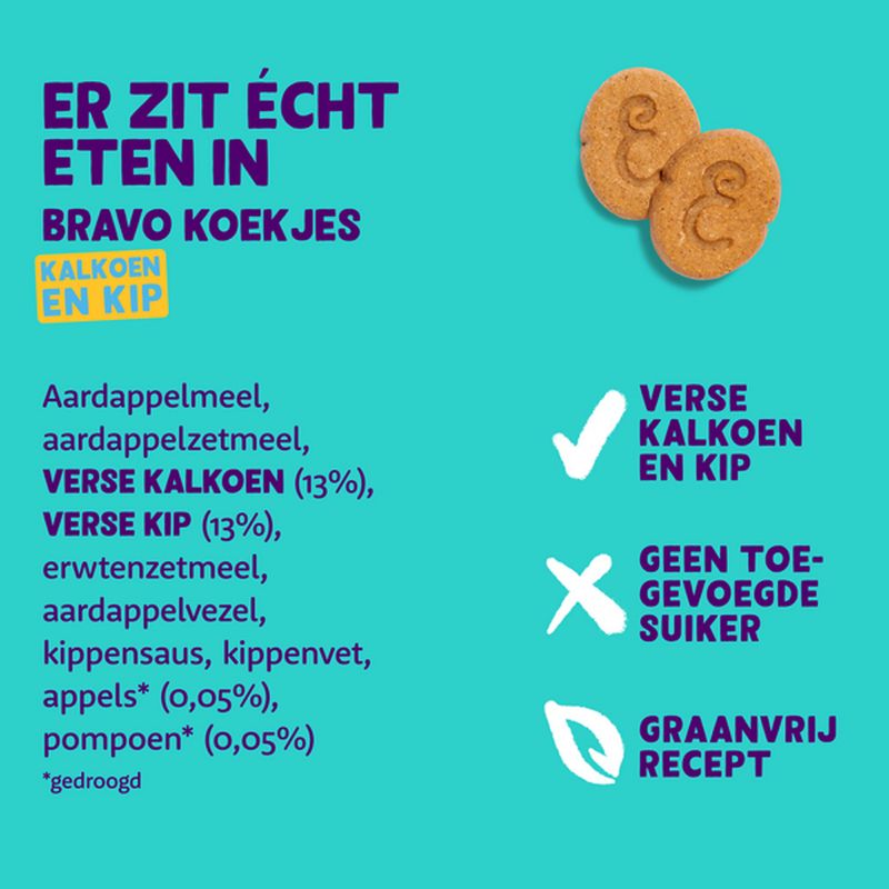 Edgard & Cooper - Biscuit Turkey
