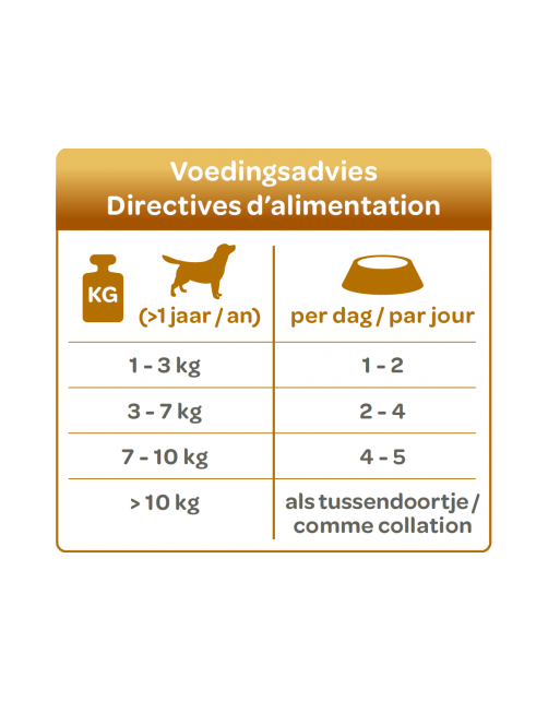 Smølke - Soft Paté Party Edition (Poultry Mix) 24 x 125gr