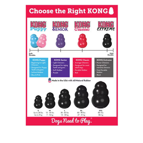 KONG Extreme L