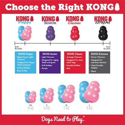 KONG Puppy S