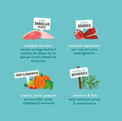 Edgard & Cooper - Multipack Dog 6x100g Chicken/Turkey, Lamb/Beef, Game/Duck