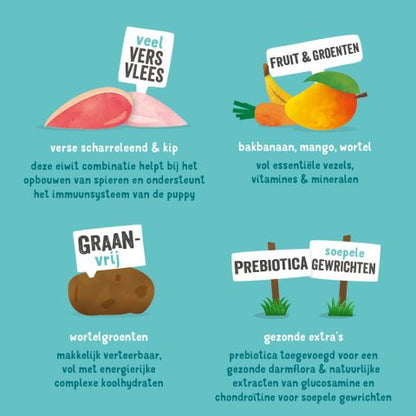 Edgard & Cooper - Puppy Fresh Free-run Duck & Chicken with plantain,mago, carrot & peas - Dierenshop Lady