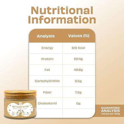 Pawfect - Peanut Butter Naturel