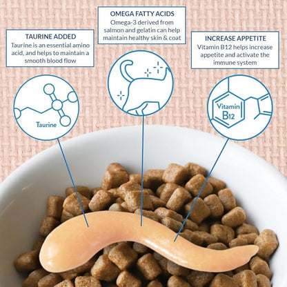 Inaba - Meal Topper Tuna with Salmon 4 Tubes