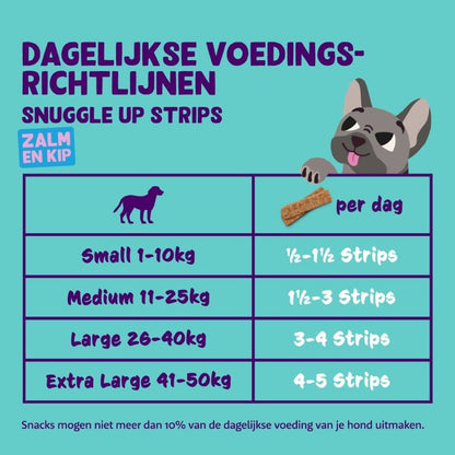 Edgard & Cooper - Strips Salmon