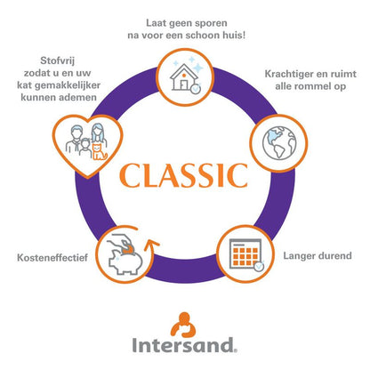 Intersand - Classic Cat Litter