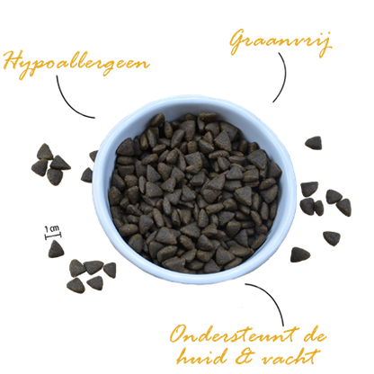 Riverwood - Derma Salmon/Whitefish/Herring