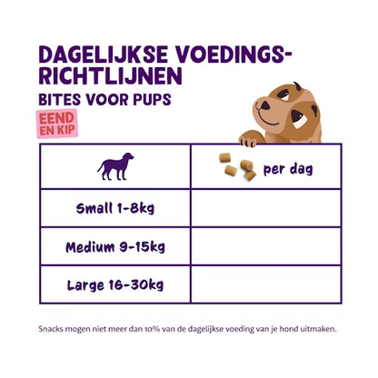 Edgard & Cooper - Puppy Bite Duck