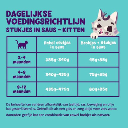 Edgard & Cooper - Free-run Chicken Chunks in sauce