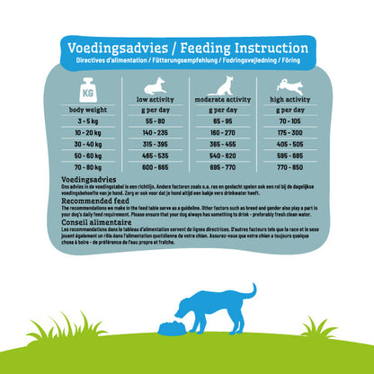 Smølke - Sensitive Lamb