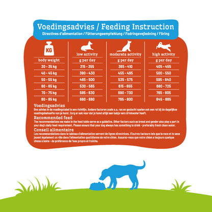 Smølke - Adult Maxi
