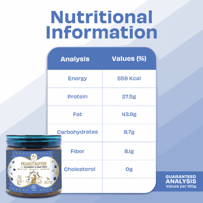 Pawfect - Peanut Butter  with Blueberry & Hemp Seeds